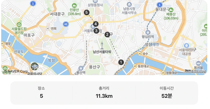 My Autumn Solo Itinerary: Seoul's Hottest Spots